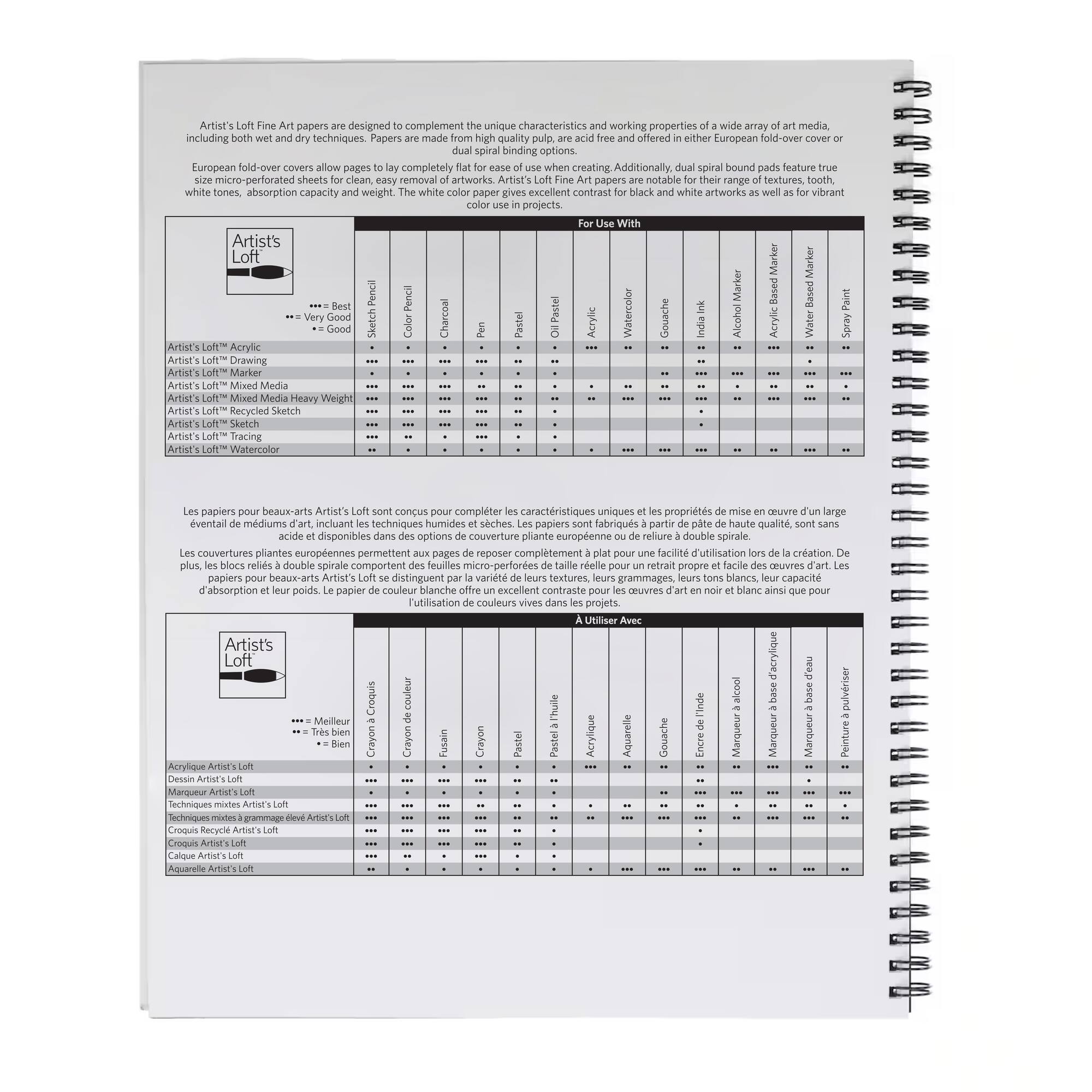 9" x 12" Black 92lb. Mixed Media Pad by Artist's Loft®
